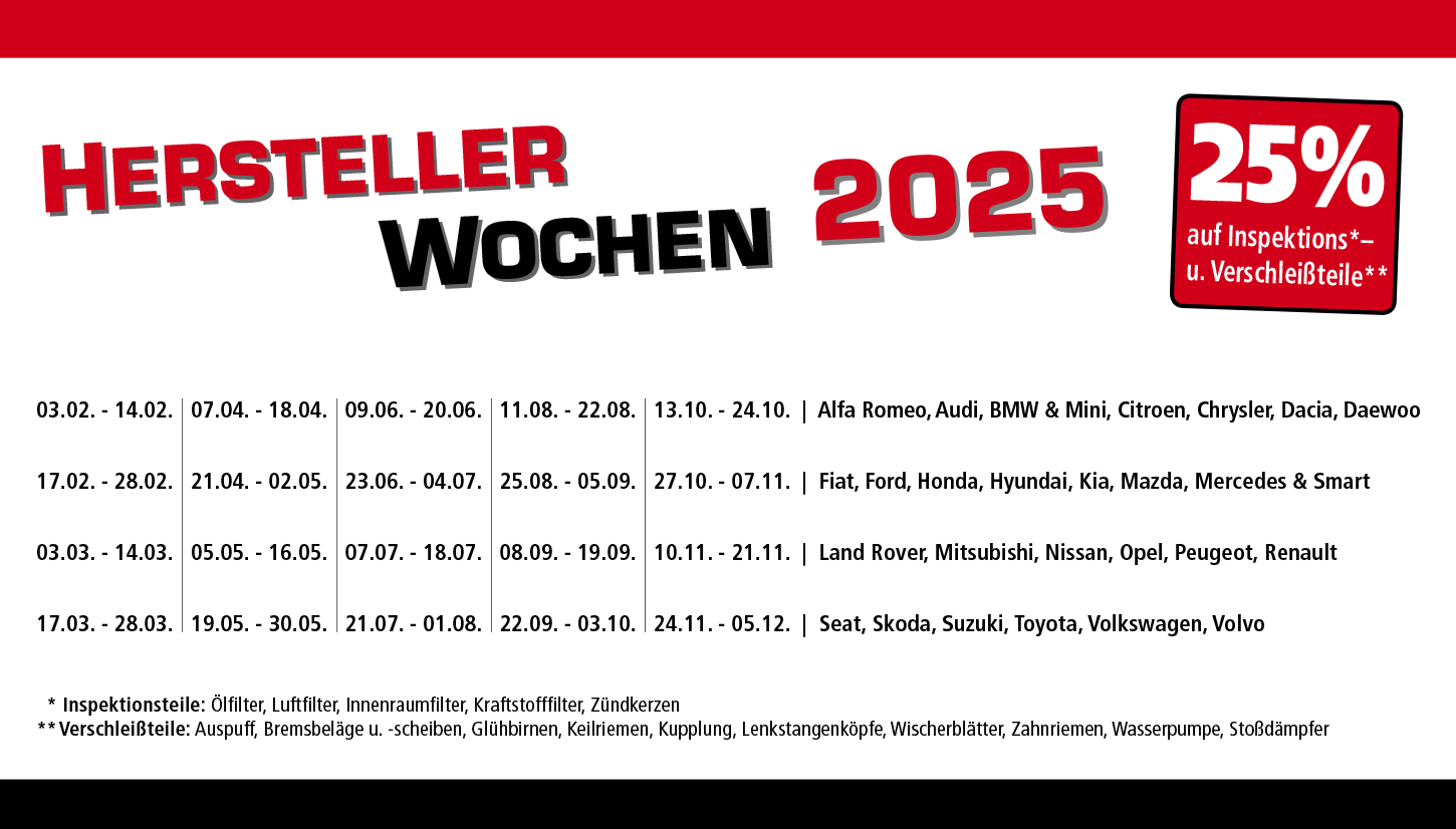 Hersteller-Wochen-Daten